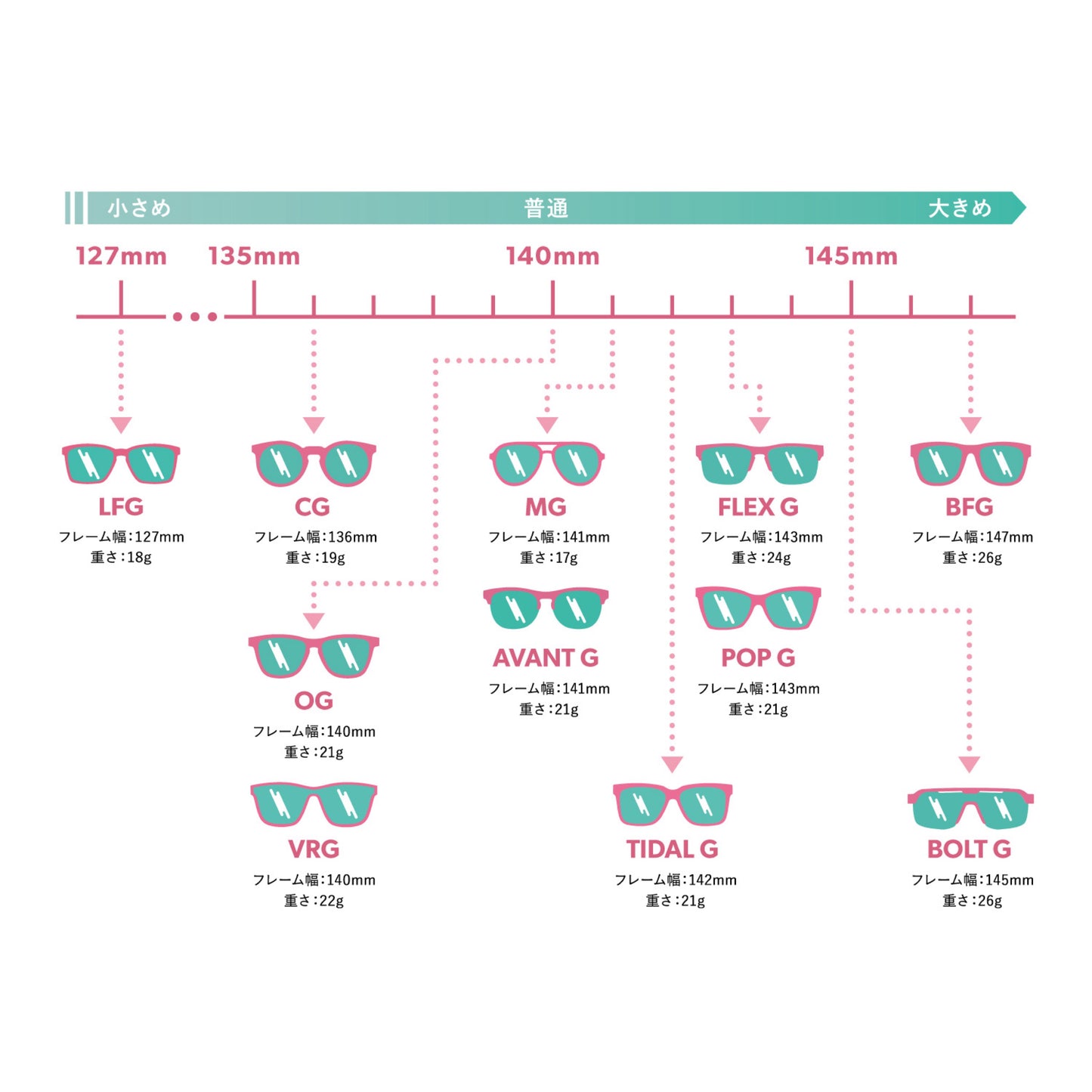 【BOLT G】DO IT FOR THE VICTORY DANCE