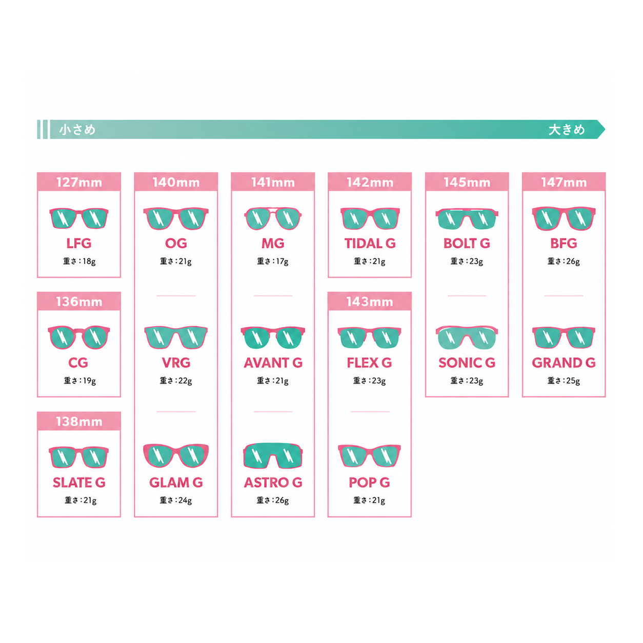 【数量限定 OG】THESE SHADES ARE STILL TRASH
